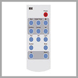 Abyvo - Class II B2 Biosafety Cabinet - Remote Control